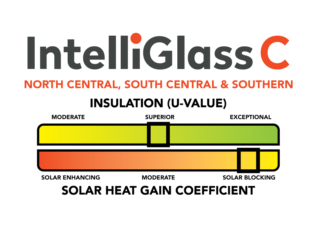 IntelliGlass-C