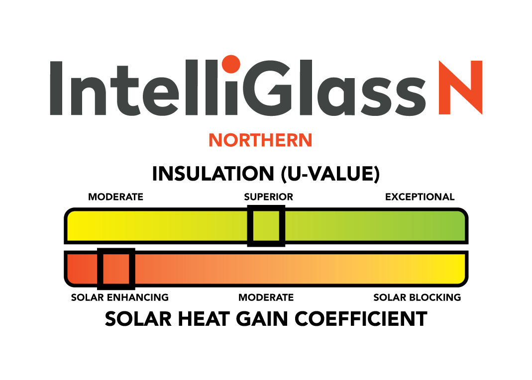 IntelliGlass-N
