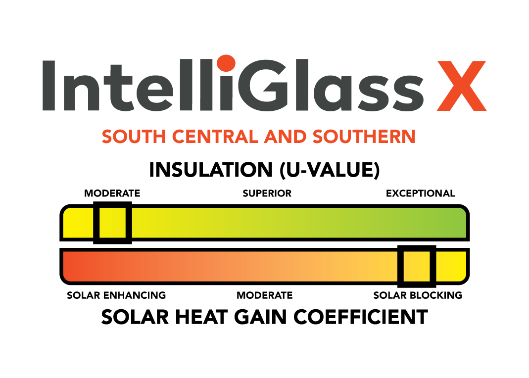 IntelliGlass-X