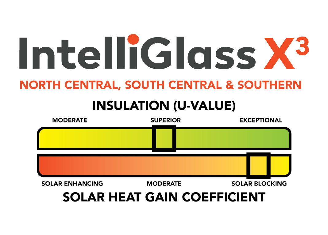 IntelliGlass-X3